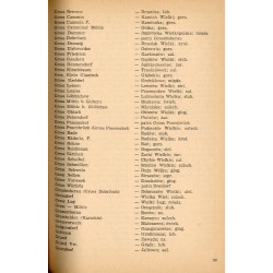 Słownik nazw geograficznych ziemi lubuskiej (województwo zielonogórskie)