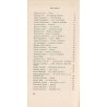 Gronie, nasze gronie [antologia poezji beskidzkiej]
