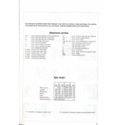 [Rara Avis] VI Krakowska Aukcja Pocztówek. Katalog aukcyjny. 29 kwietnia 2000 r