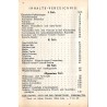 Karlsbad und Umgebung 1936
