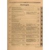 Werkzeuge für Metall- und Holzbearbeitung. Hauptkatalog. Nr. 7