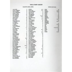 Dom Aukcyjny DESA UNICUM. Katalog 3 (98). Aukcja malarstwa i rzemiosła artystycznego