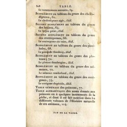 Histoire Naturelle des Poissons. T.4