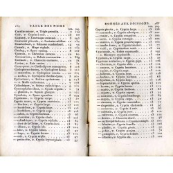 Histoire Naturelle des Poissons. T.4