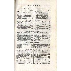 Italienische Sprachlehre oder praktische und theoretische Anweisung zum gründlichen Unterrichte in der italienischen Sprache