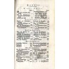 Italienische Sprachlehre oder praktische und theoretische Anweisung zum gründlichen Unterrichte in der italienischen Sprache