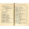 Katalog książek nakładowych i komisowych No 36. 1936/37. Wydawnictwo i Księgarnia "Pomoc Szkolna" H. Wajnera (HAWU)