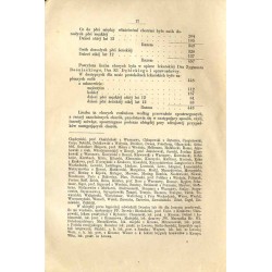 Iwonicz. Rok 1875. [T.] 1