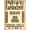 Przegląd Fotograficzny. Miesięcznik ilustrowany. Organ Związku Polskich Towarzystw Fotograficznych, Polskiego T-wa Fotograficzne