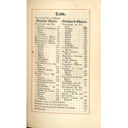 Les Offices de la Quinzaine de Pâques. Suivant le missel et le breviaire romains avec des prieres pour la confession et la commu