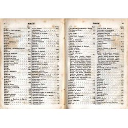 Handbuch für Reisende in Frankreich