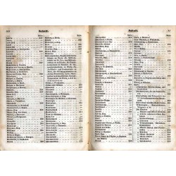 Handbuch für Reisende in Frankreich