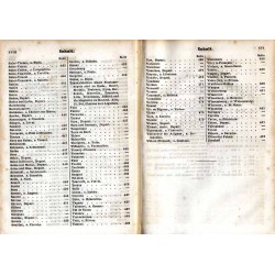 Handbuch für Reisende in Frankreich