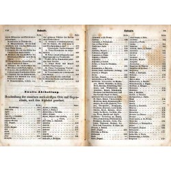 Handbuch für Reisende in Frankreich