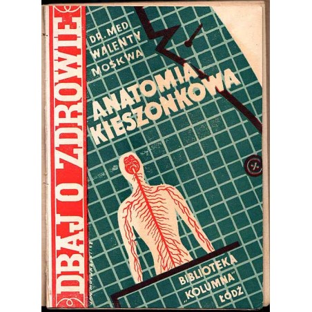 Anatomia kieszonkowa