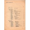 Skorowidz gmin Śląska Dolnego i Opolskiego z niemieckimi i polskimi nazwami miejscowości. Według stanu z dnia 1 stycznia 1941