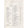 Mitteilungen der Deutschen Dendrologischen Gesellschaft (Jahrbuch) 1927. Nr 38