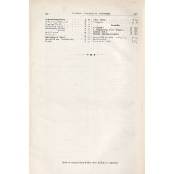 Mitteilungen der Deutschen Dendrologischen Gesellschaft (Jahrbuch) 1927. Nr 38