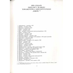 100 lat "Sokoła" na Górnym Śląsku. Katalog wystawy