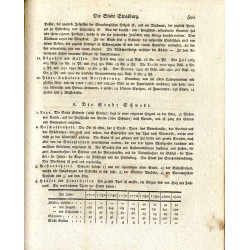 Statistisch-topographische Beschreibung der gesammten Mark Brandenburg. Für Statistiker, Geschäftsmänner, besonders fur Kamerali