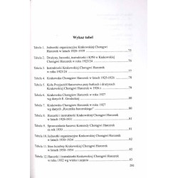 Materiały do historii krakowskiego harcerstwa żeńskiego w latach 1911-1939. T.1-2