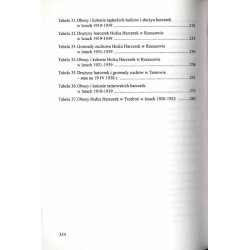 Materiały do historii krakowskiego harcerstwa żeńskiego w latach 1911-1939. T.1-2