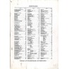 Julius Schmidt Metallwaren Fabriken / Gegr. 1853 Remscheid-Dorfmühle Abteilung J. Katalog Nr. 295. Metallwaren zur Innen-Dekorat