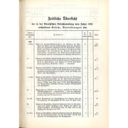 Preußische Gesetzsammlung. Jahrgang 1935. Nr. 1-28 (14217-14302)