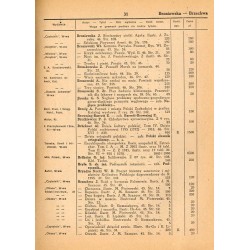Katalog Składowy 1947. Rocznik I. Gebethner i Wolff, Warszawa