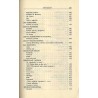 Poezja polska 1914-1939. Antologia