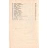 Od okopów do barykad. Wspomnienia 1939-1944