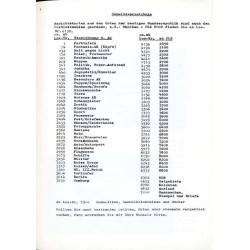 [Helmut Labahn] 2. Ansichtskarten, Briefe, Ganzsachen, Stempel, Zeitbelege. Helmut Labahn. Dienstag, den 3. Juni 1986, 18.00 Uhr