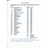 [Helmut Labahn] 2. Ansichtskarten, Briefe, Ganzsachen, Stempel, Zeitbelege. Helmut Labahn. Dienstag, den 3. Juni 1986, 18.00 Uhr
