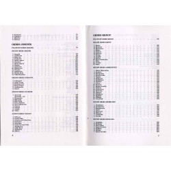 Historický místopis Moravy a Slezska v letech 1848-1960. Svazek XIII: Okresy: Bruntál, Jaseník, Krnov