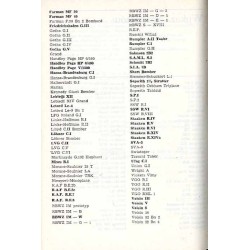 Samoloty bombowe pierwszej wojny światowej