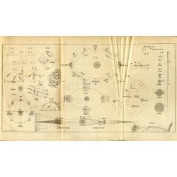Geografia powszechna
