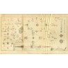 Geografia powszechna