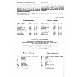 [Markus Weissenböck]. 28. Ansichtskarten Auktion. Auktion am 31 Oktober im Hotel Mercure City Salzburg