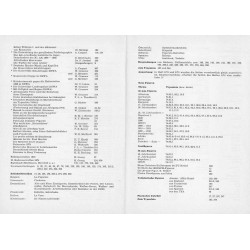 Die Zinnfigur. Monatsschrift für Sammler und Liebhaber kulturhistorischer Zinnfiguren. 22. Jahrgang (1974). Nr 1, 2, 3, 4, 5, 6,