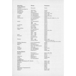 Die Zinnfigur. Monatsschrift für Sammler und Liebhaber kulturhistorischer Zinnfiguren. 22. Jahrgang (1974). Nr 1, 2, 3, 4, 5, 6,