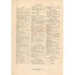 Ueber Land und Meer. Deutsche Illustrirte Zeitung. (1888/89). Heft 1-13. 3t. w 3 voluminach