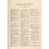 Ueber Land und Meer. Deutsche Illustrirte Zeitung. (1888/89). Heft 1-13. 3t. w 3 voluminach