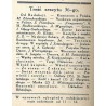 Tęcza. Ilustrowane pismo tygodniowe. R. 2 (1928). Z. 36 (8 września 1928) / Stanisław Błoński Łąka pow. Pszczyna / Kraków. Dawne