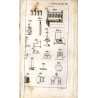 Die Naturlehre nach ihrem gegenwärtigen Zustande mit Rücksicht auf mathematische Vegründung. [Część 2]
