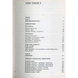 Geografia transportu Polski