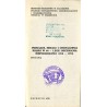Pieniądze, medale i odznaczenia Polski w 60-lecie odzyskania niepodległości (1918-1978). Wystawa