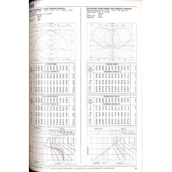 Artemide Litech 1990