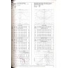 Artemide Litech 1990