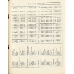Biuletyn Zachodnio-Słowiański  Západo-Slovansky Vestnik  West-Slavonic Bulletin. R.2 (1941). Nr 4-5 / Geopolityka ziem polskic