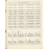 Biuletyn Zachodnio-Słowiański  Západo-Slovansky Vestnik  West-Slavonic Bulletin. R.2 (1941). Nr 4-5 / Geopolityka ziem polskic